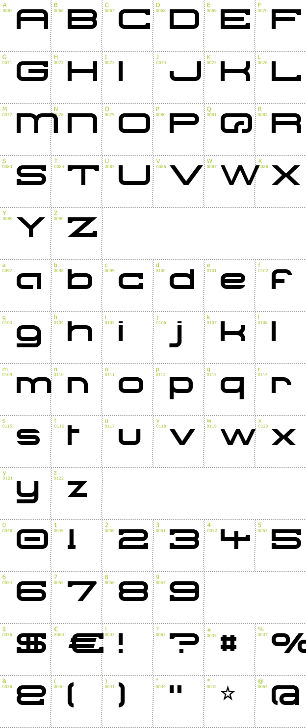 Character Mini-Map: Troglodyte font