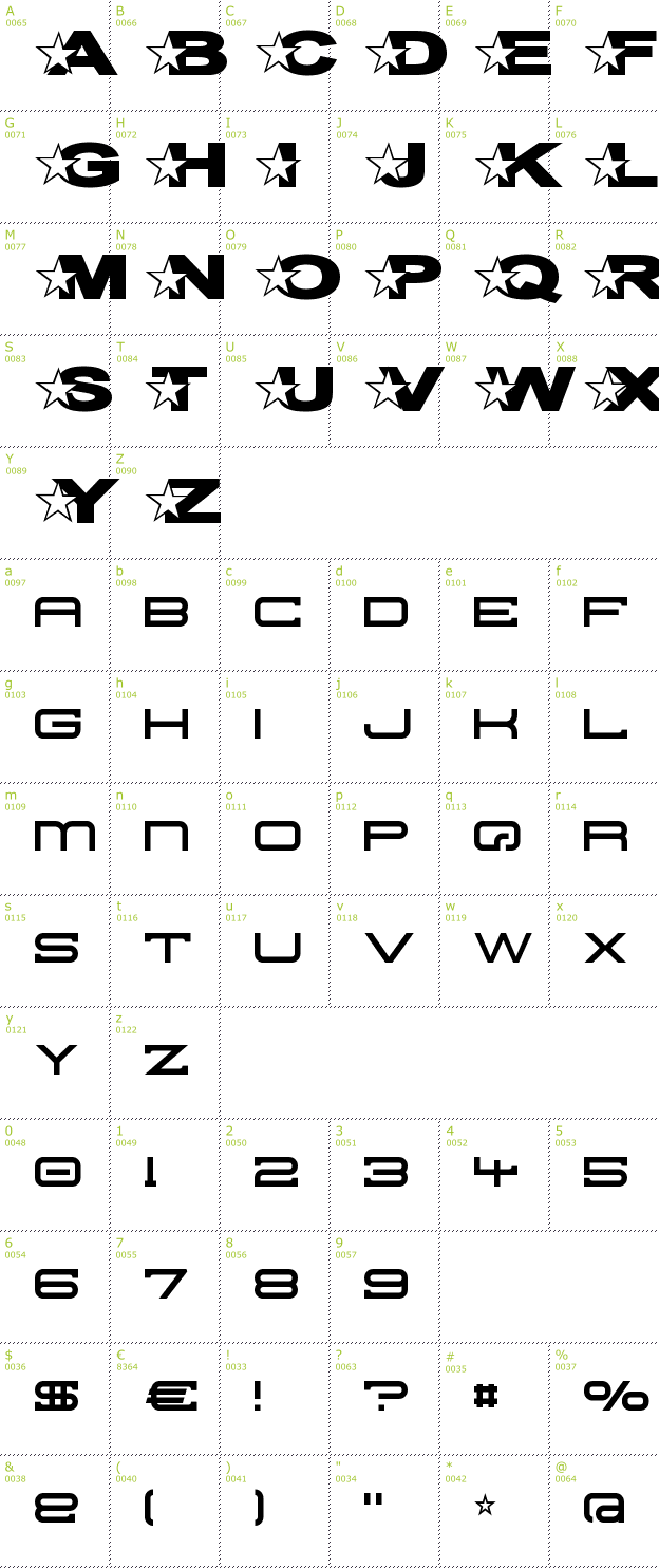 Character Mini-Map: Troglodyte Pop font