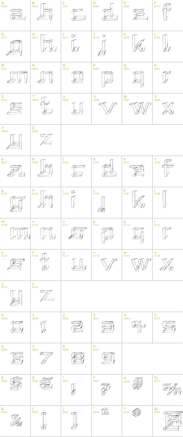 Character Mini-Map: Republika Sketch font