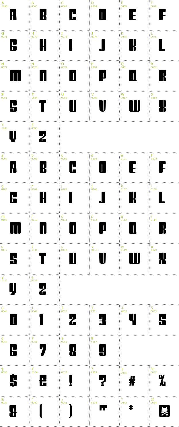 Character Mini-Map: Plastic font