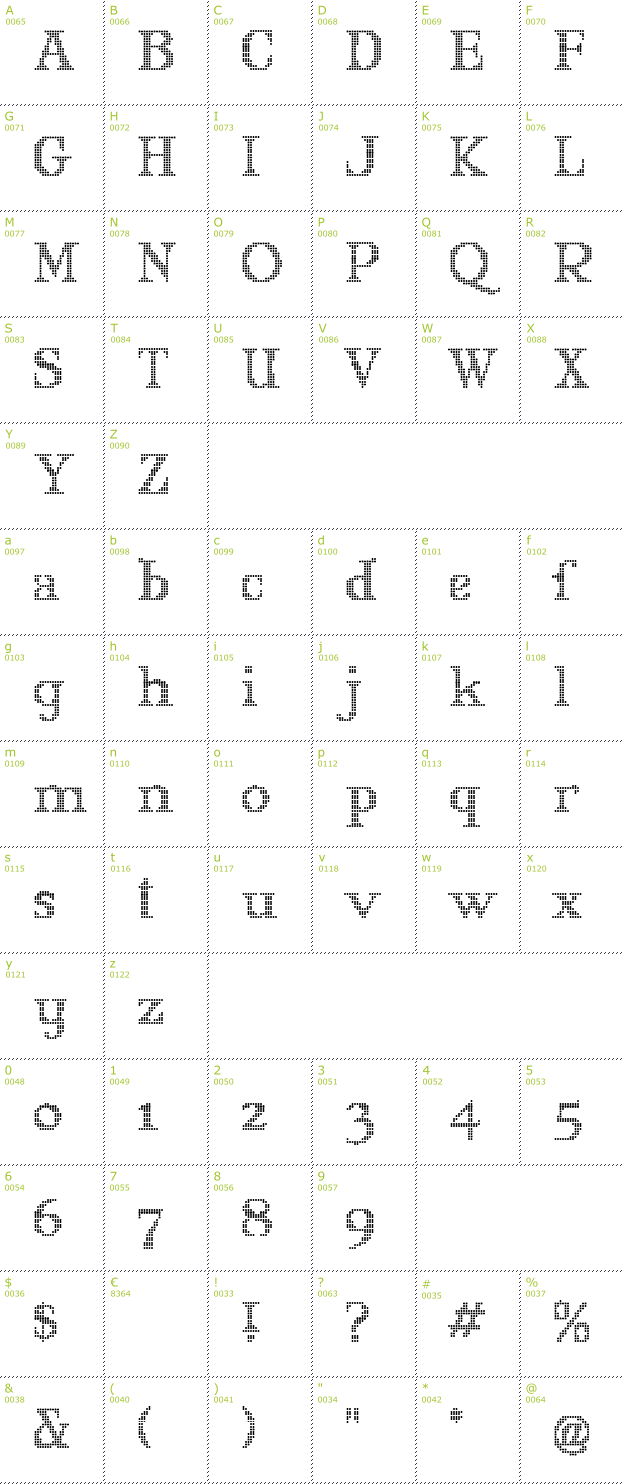 Character Mini-Map: Mary Jane Olyff font