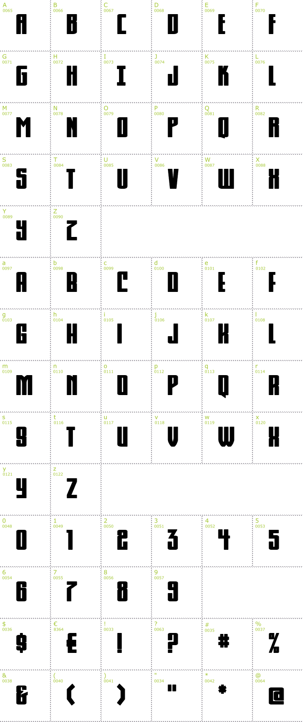 Character Mini-Map: Komikahuna font