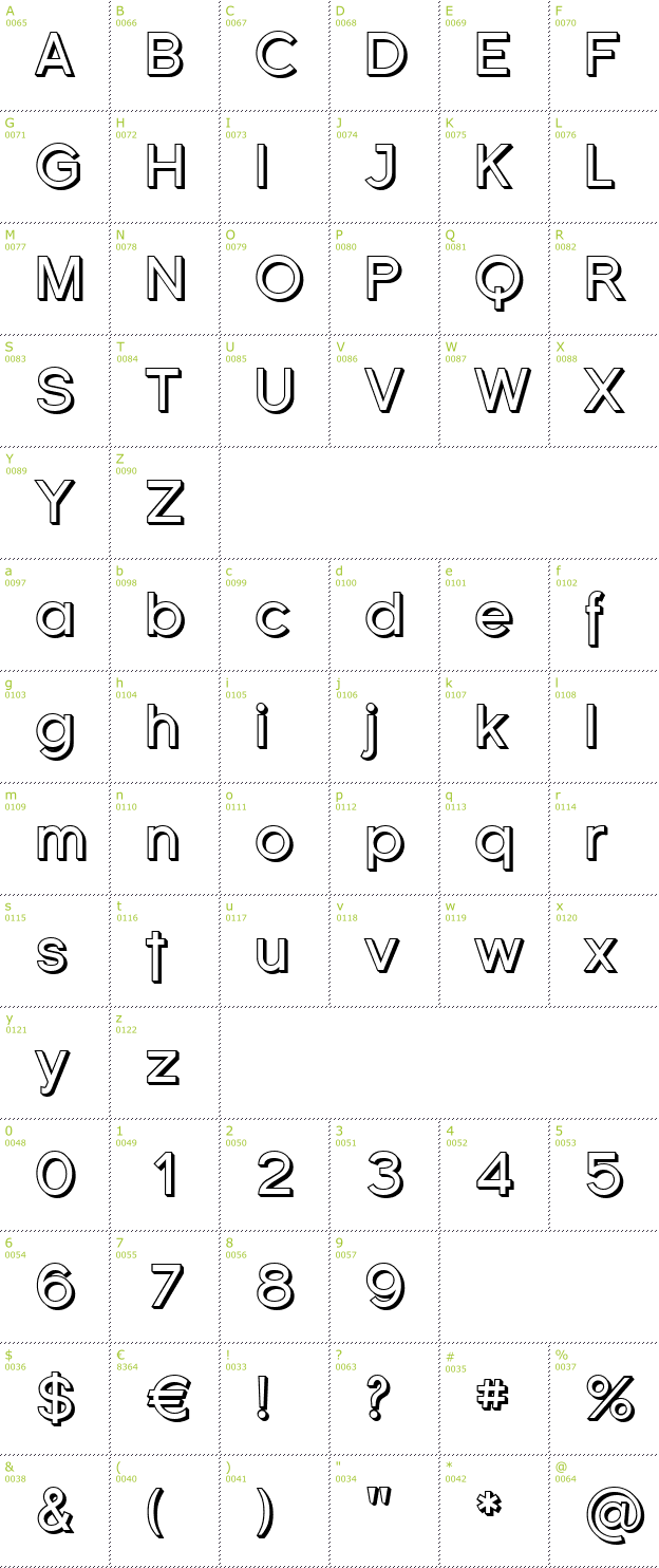 Character Mini-Map: Florencesans Shaded font