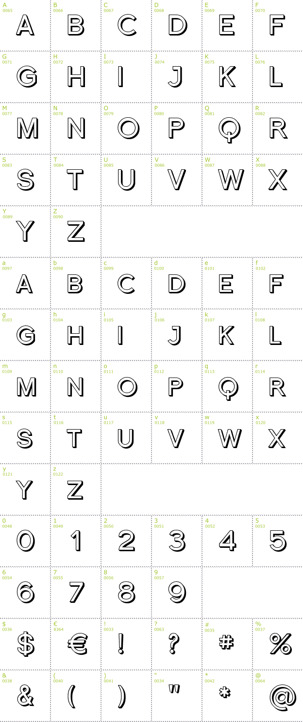 Character Mini-Map: Florencesans SC Shaded font