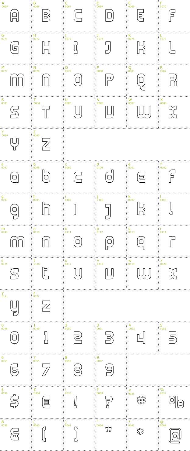 Character Mini-Map: Plasmatica Outline font