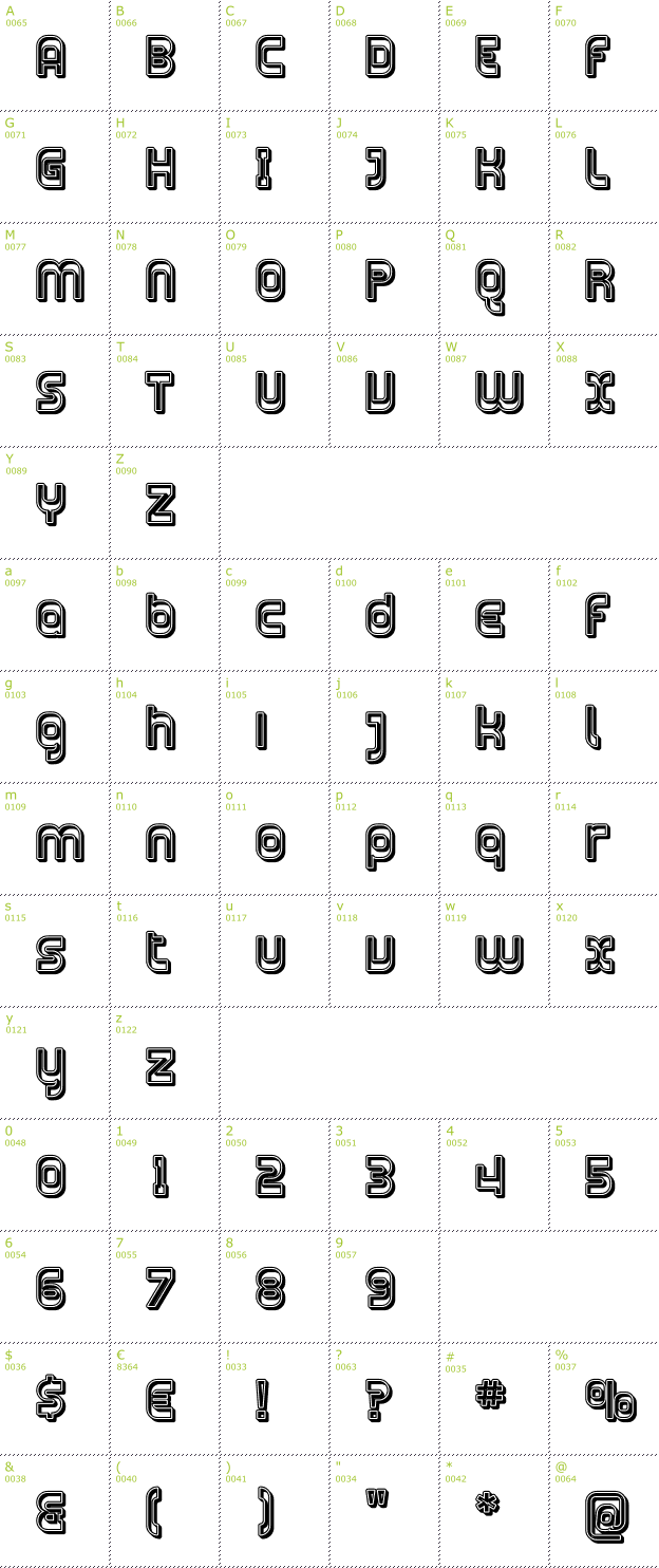 Character Mini-Map: Plasmatica Open font