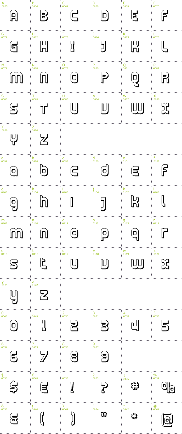 Character Mini-Map: Plasmatica Shaded font