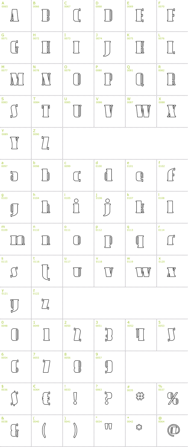 Character Mini-Map: Avondale Outline font