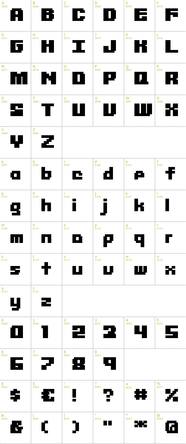 Character Mini-Map: Librium font