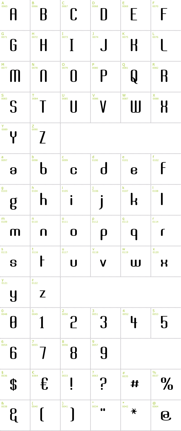 Character Mini-Map: Brassiere font