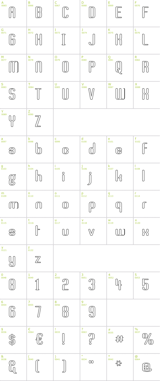 Character Mini-Map: Brassiere Seethru font