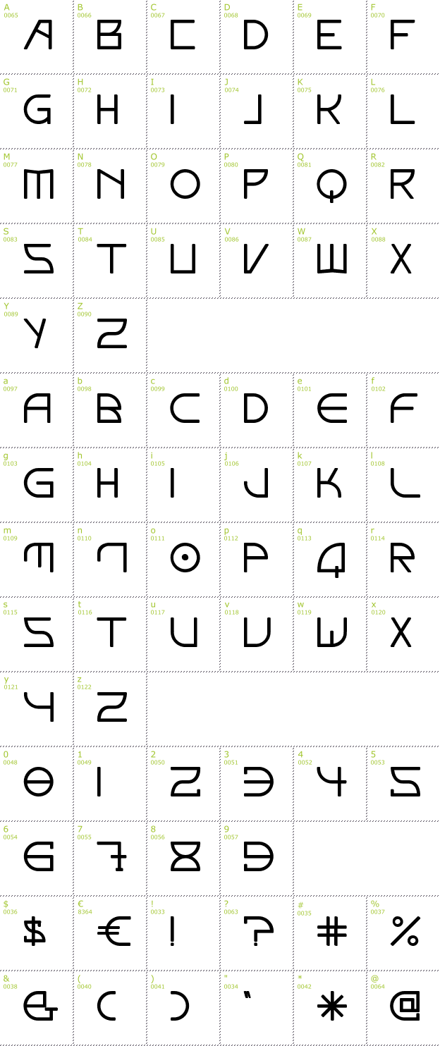 Character Mini-Map: Elektora font