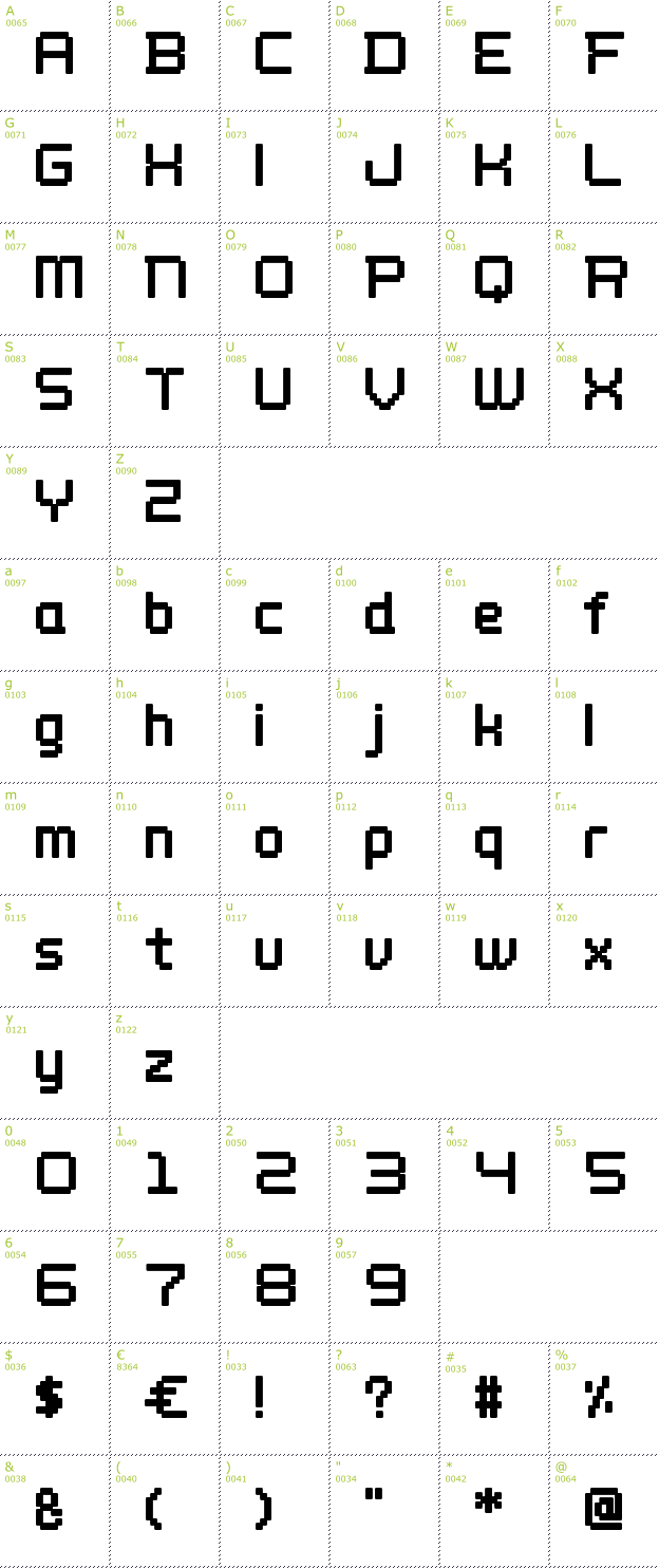 Character Mini-Map: Wellbutrin font