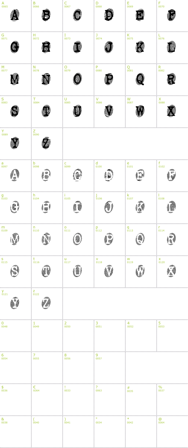 Character Mini-Map: Powderfinger font