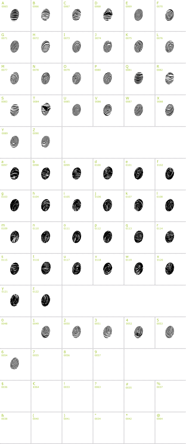 Character Mini-Map: Powderfinger Pad font