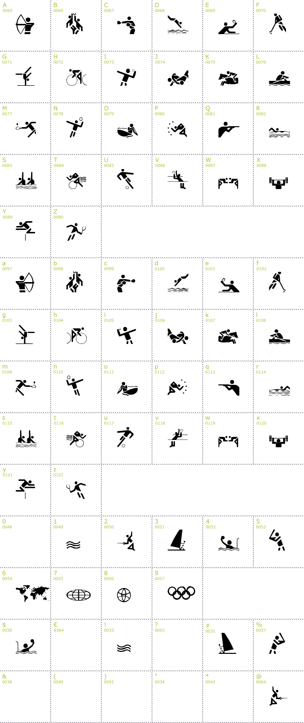 Character Mini-Map: Olympicons font
