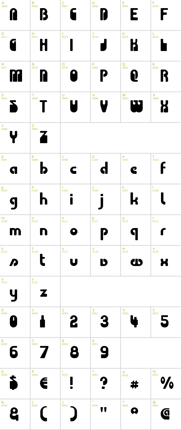 Character Mini-Map: Choda font