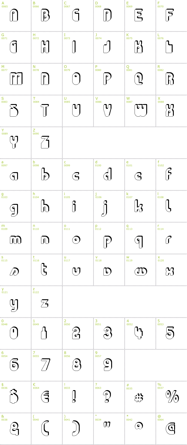 Character Mini-Map: Choda Chado font