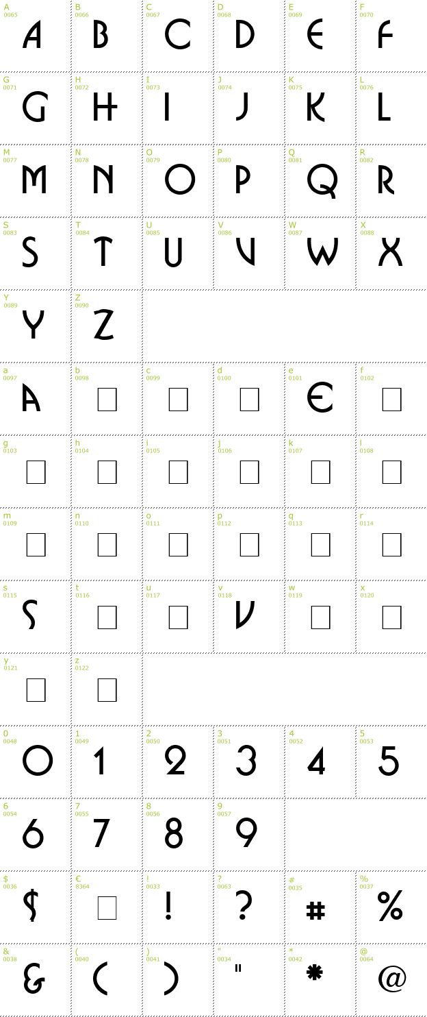 Character Mini-Map: Omnibus font