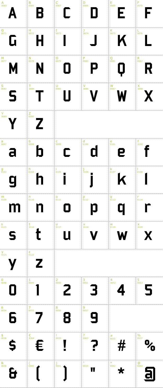 Character Mini-Map: Bombardier font