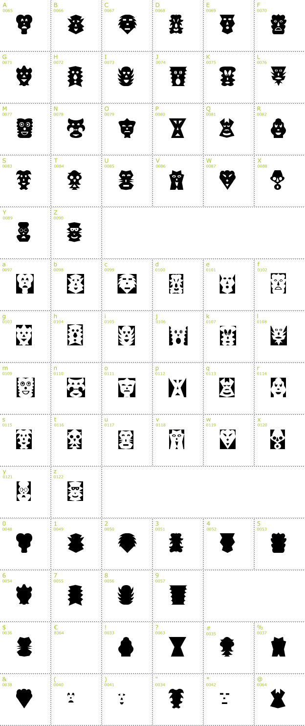 Character Mini-Map: Maskalin font