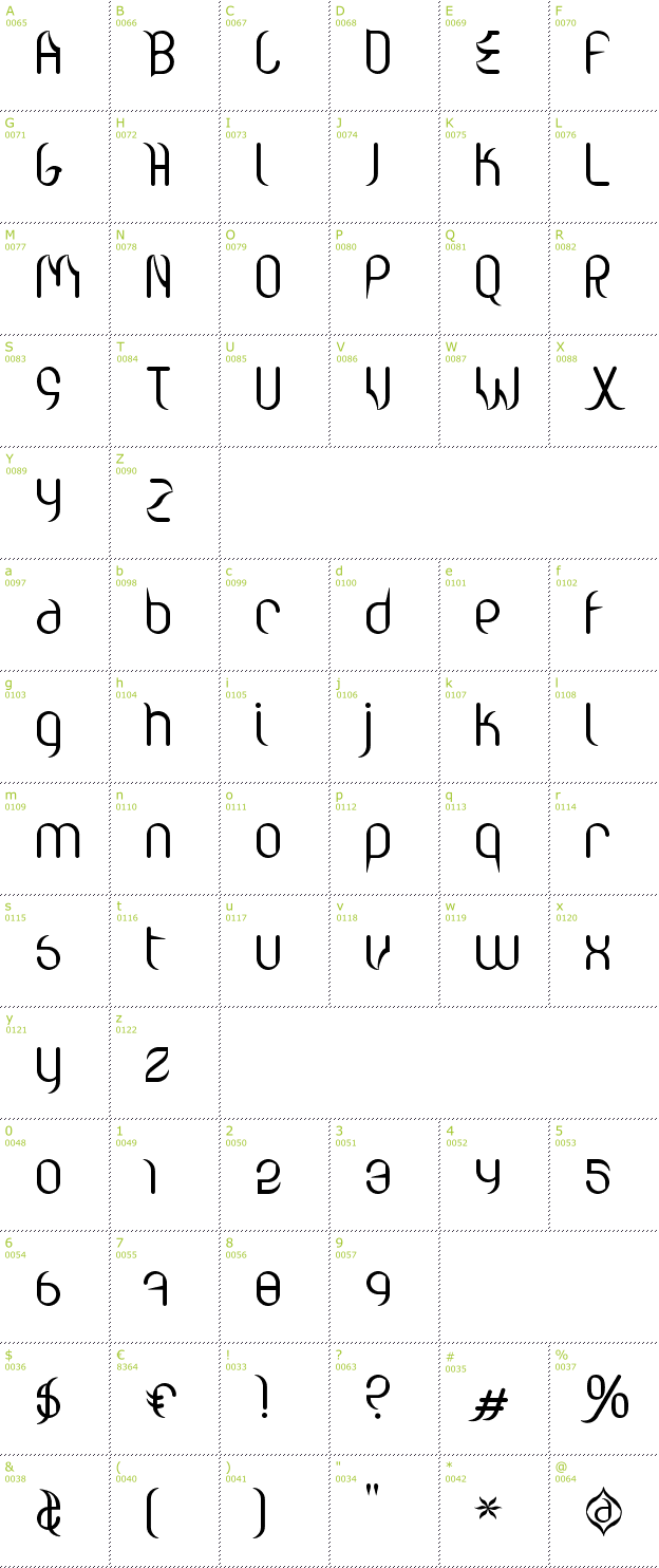 Character Mini-Map: Valium font