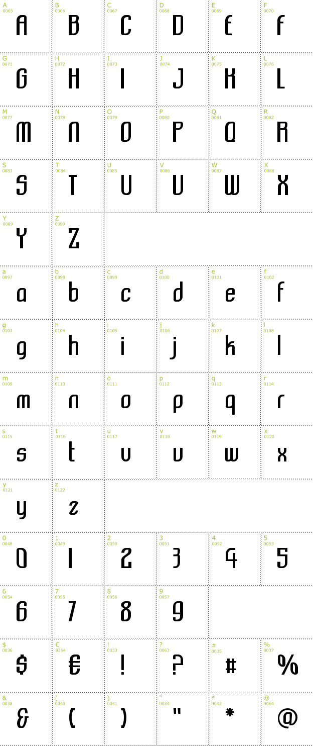 Character Mini-Map: Komikazba font