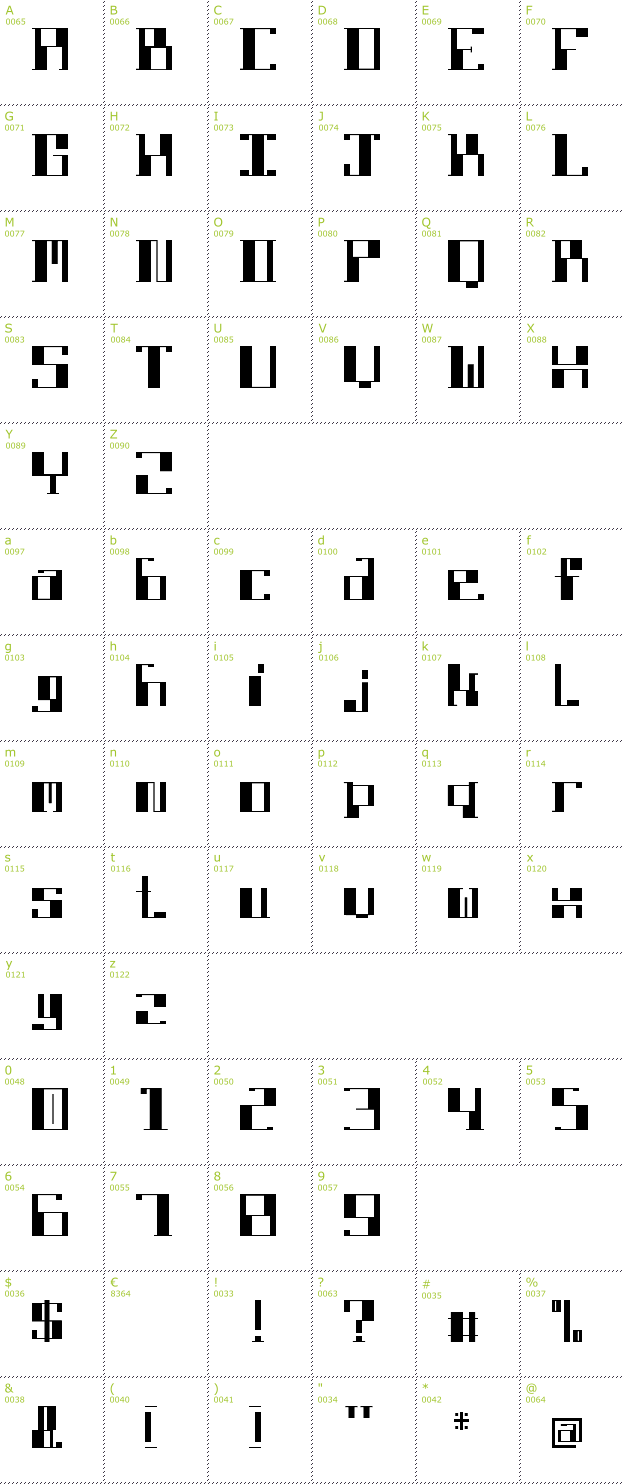 Character Mini-Map: DBE-Lithium font