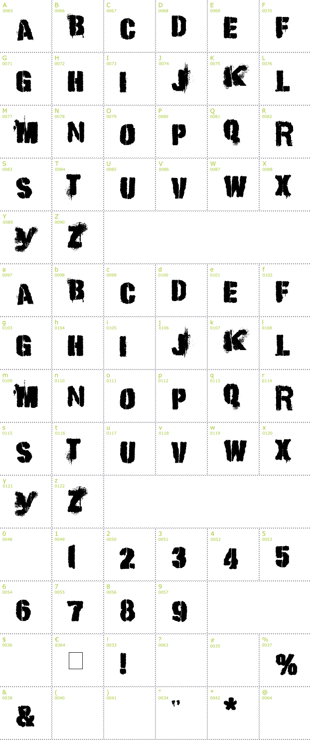 Character Mini-Map: Punk Kid font