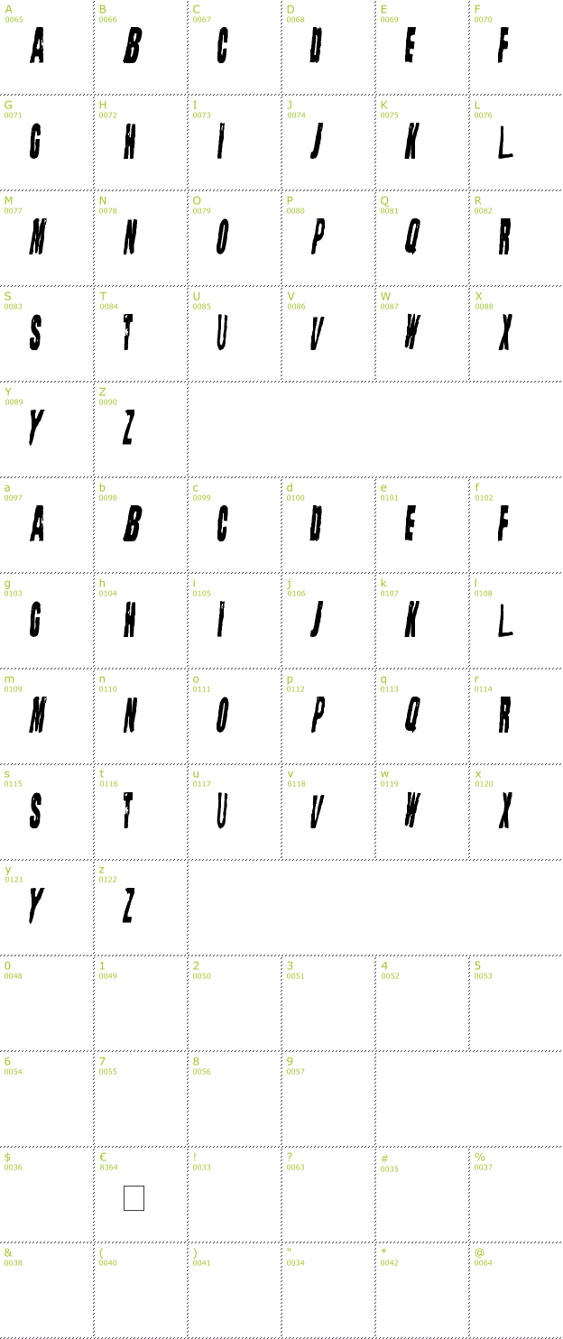 Character Mini-Map: Straight Face font