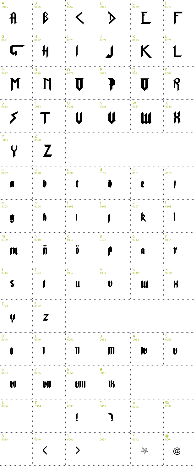 Character Mini-Map: Pure Evil 2 font