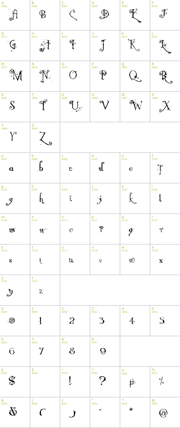 Character Mini-Map: Nemo Nightmares font