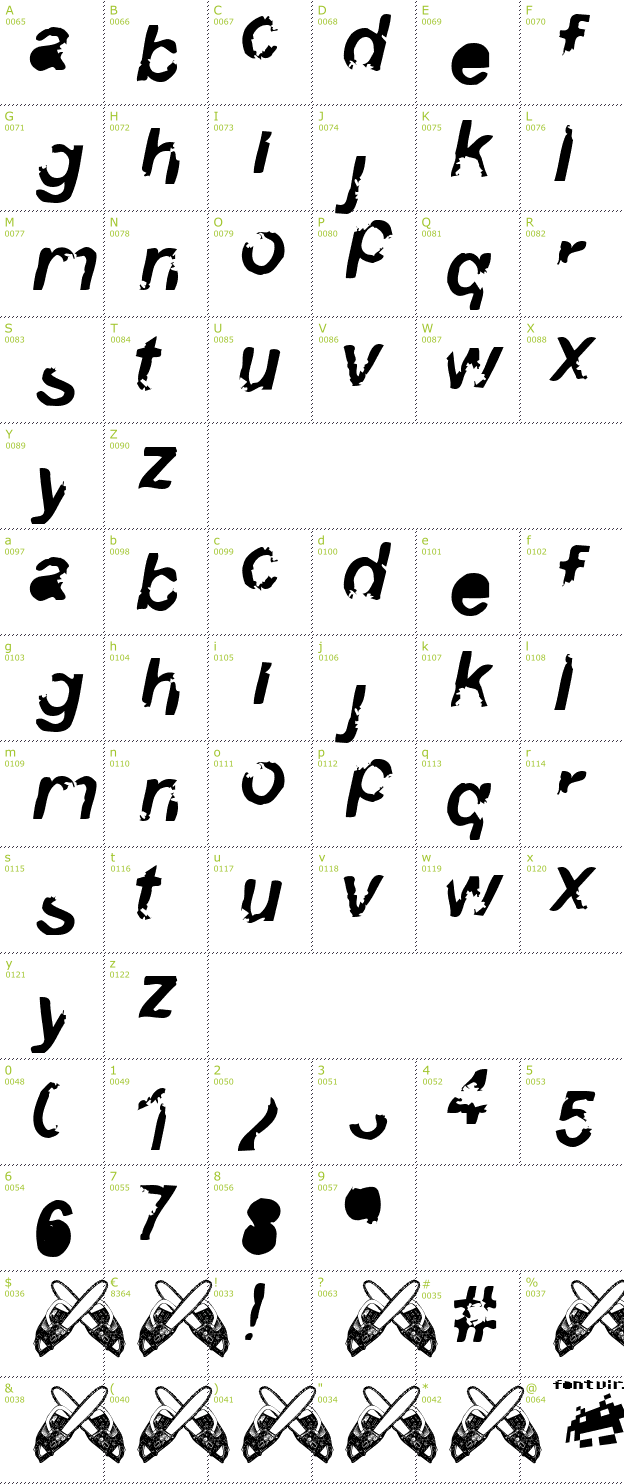 Character Mini-Map: Three font