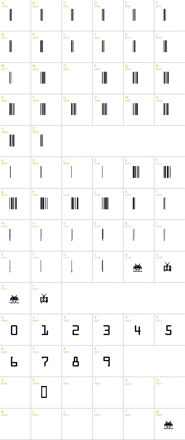 Character Mini-Map: Code Xero font