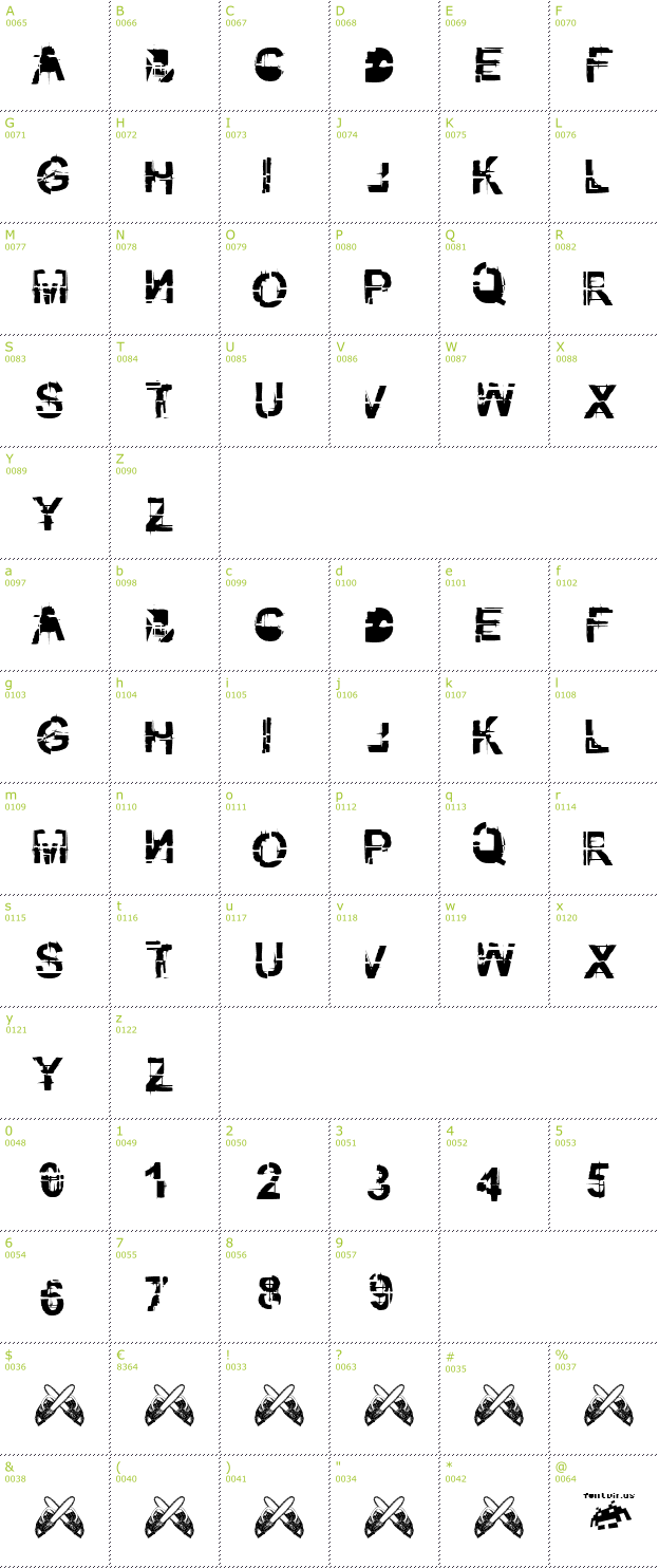 Character Mini-Map: Kibblez no bitz font