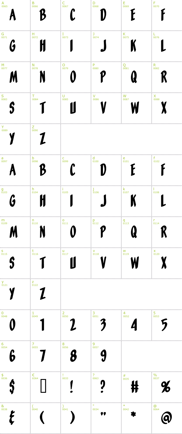 Character Mini-Map: Orange Fizz font