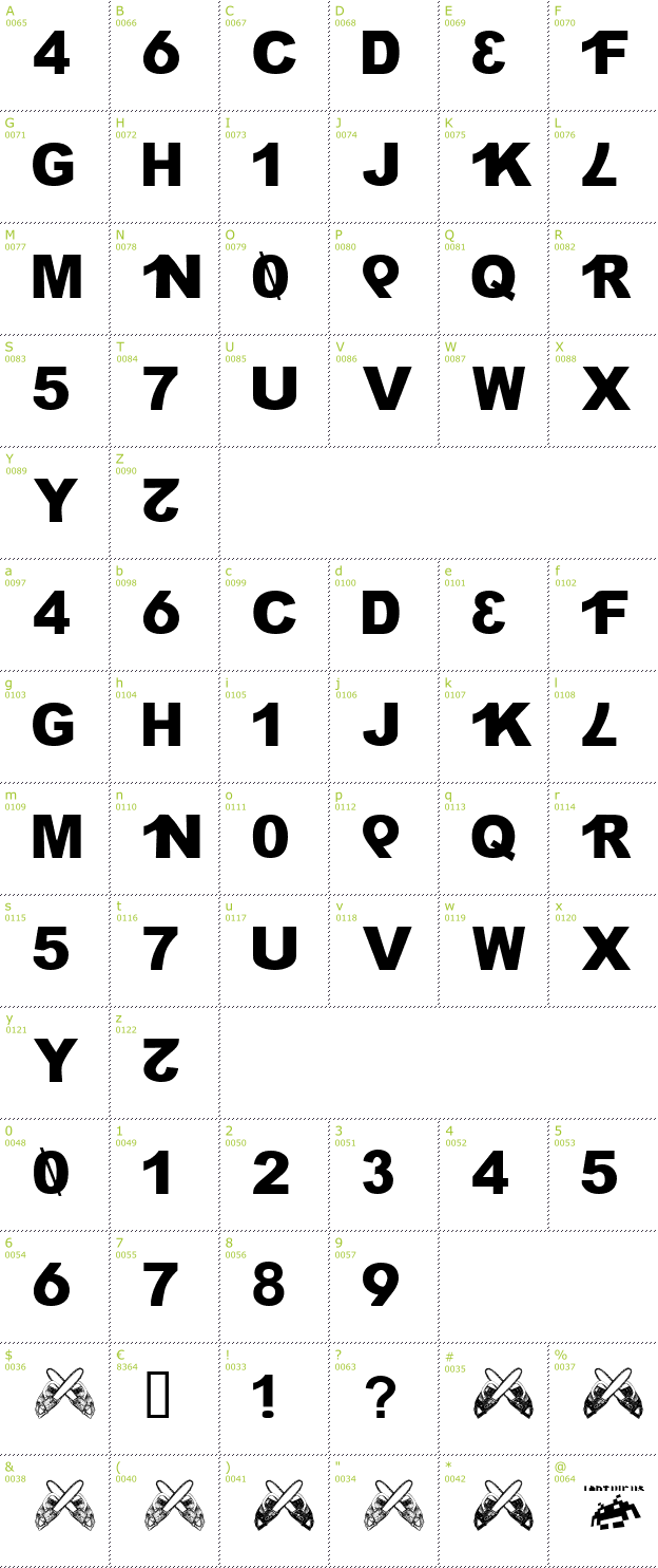 Character Mini-Map: H4XX0R font
