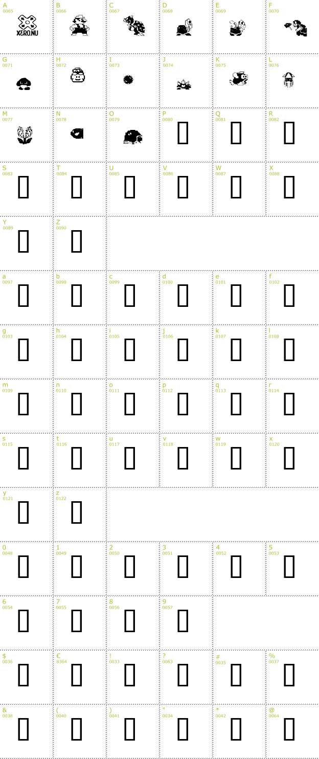 Character Mini-Map: MarioBros DrunkenBatz font