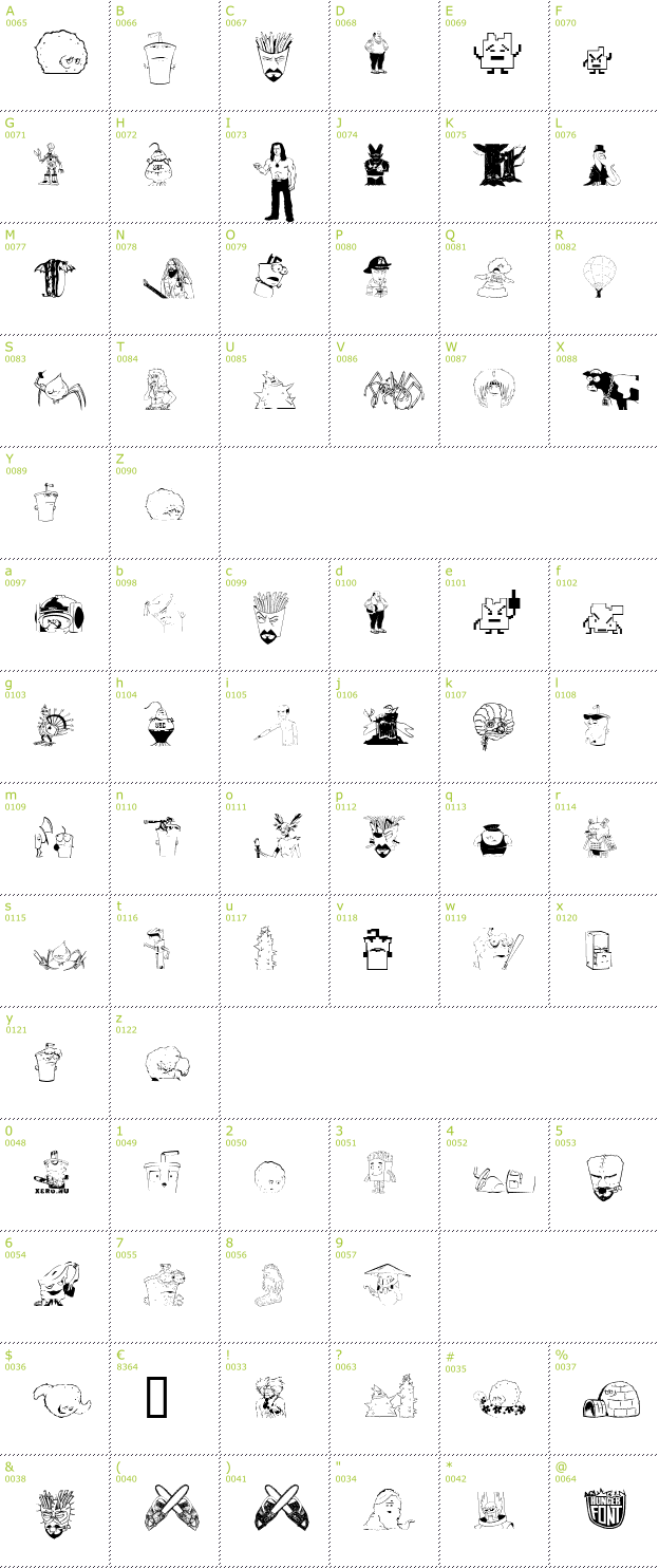 Character Mini-Map: Aqua Teen Hunger font