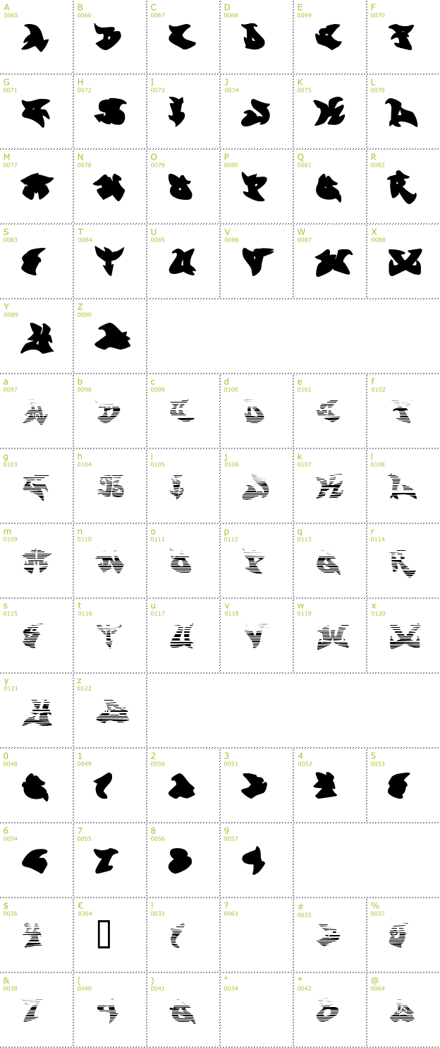 Character Mini-Map: Graffonti Gradient Fill font
