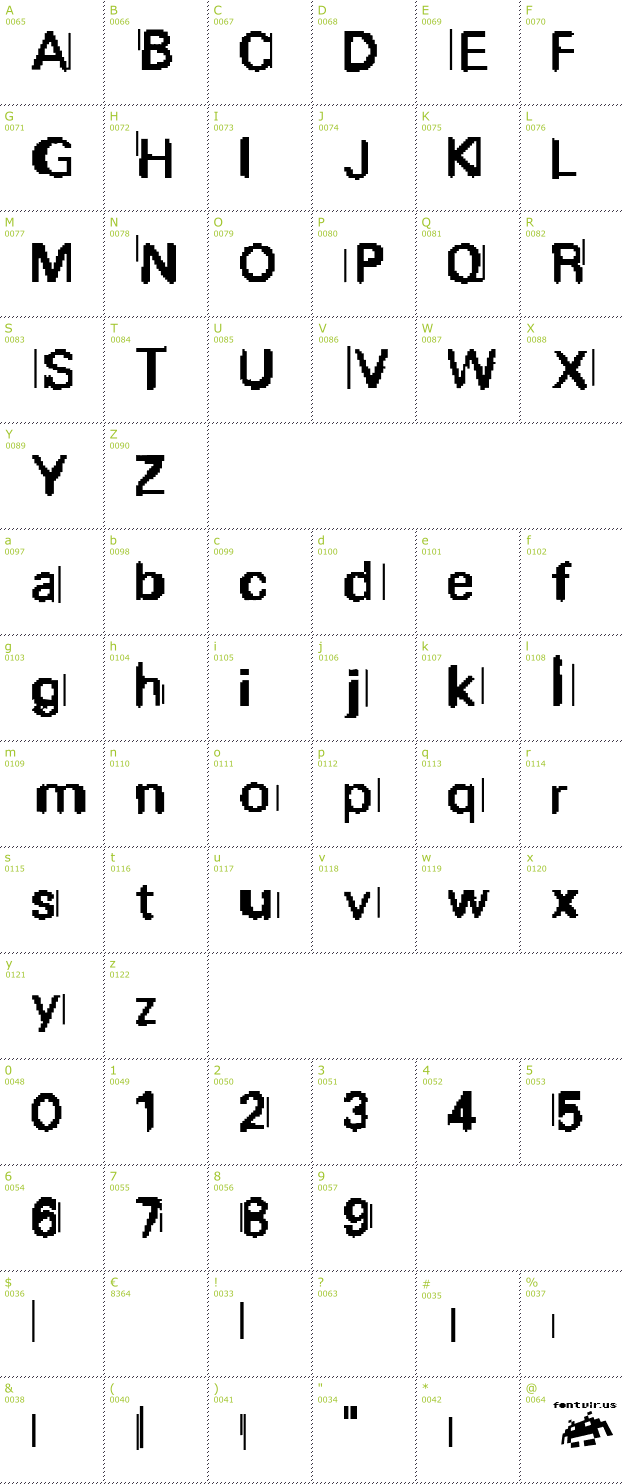 Character Mini-Map: Purge font