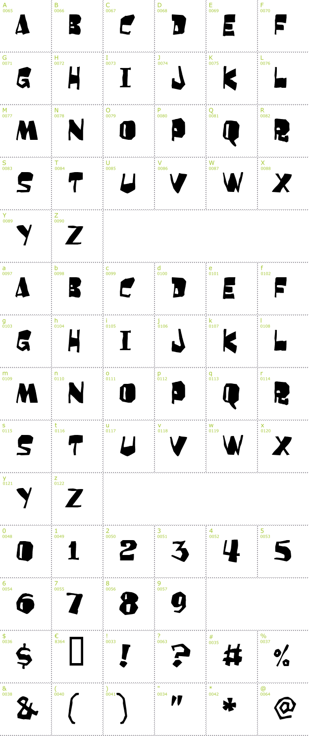 Character Mini-Map: Orangutan font