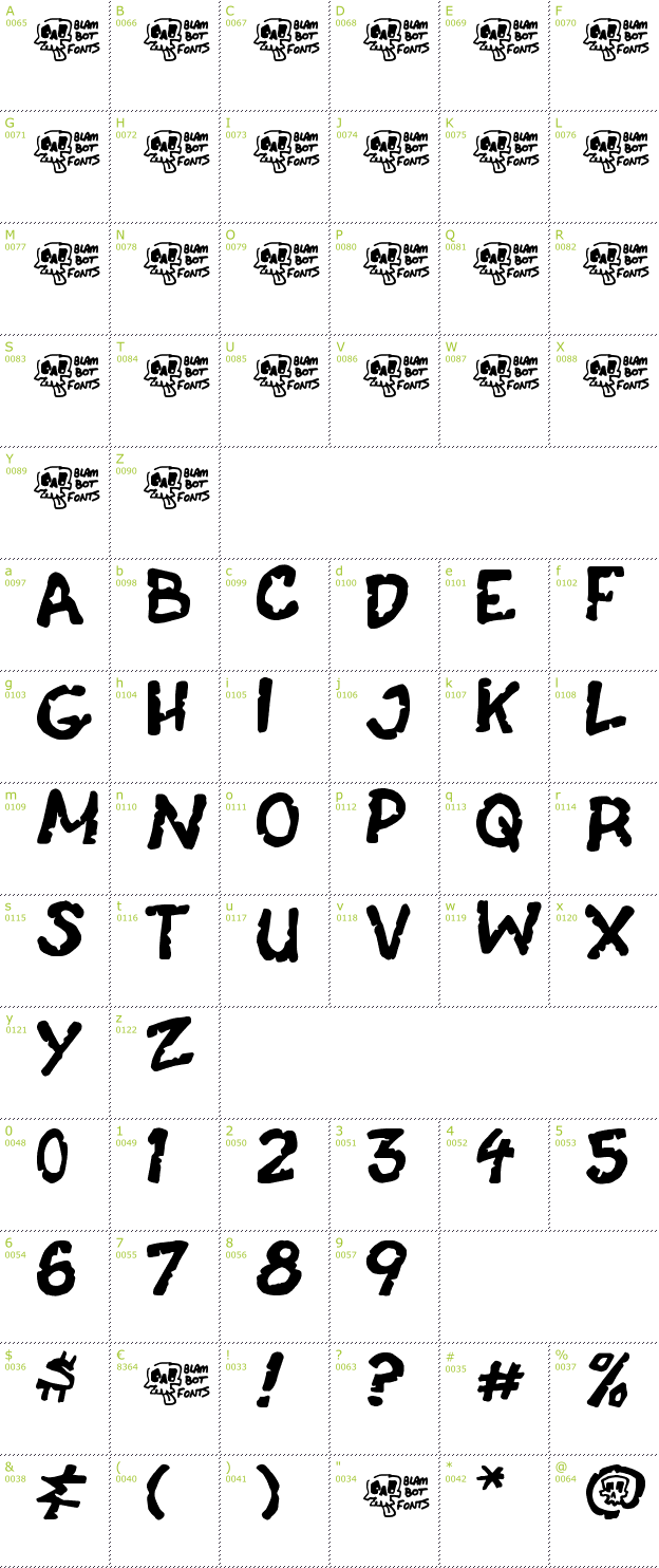 Character Mini-Map: Casket Breath font