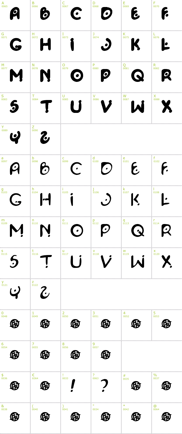 Character Mini-Map: Space Pontiff font