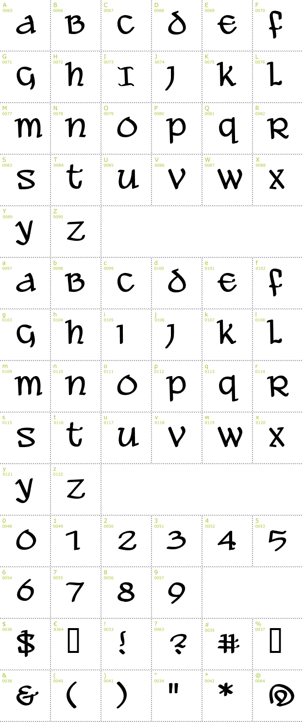 Character Mini-Map: Ale and Wenches BB font