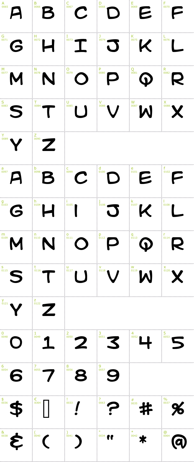 Character Mini-Map: Kid Kosmic font