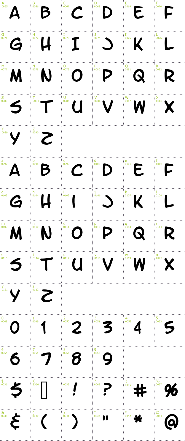 Character Mini-Map: LetterOMatic! font