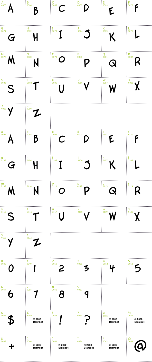 Character Mini-Map: Twelve Ton Goldfish font