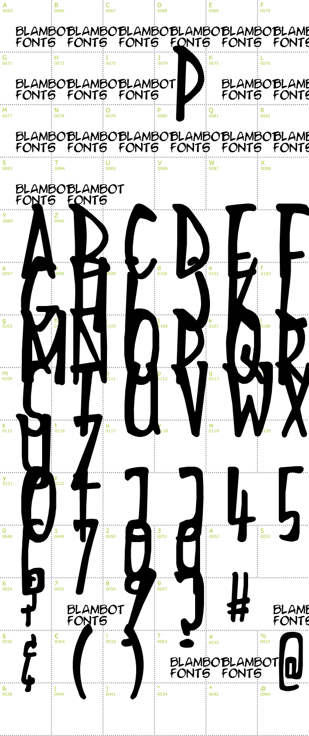 Character Mini-Map: Mighty Tomato font