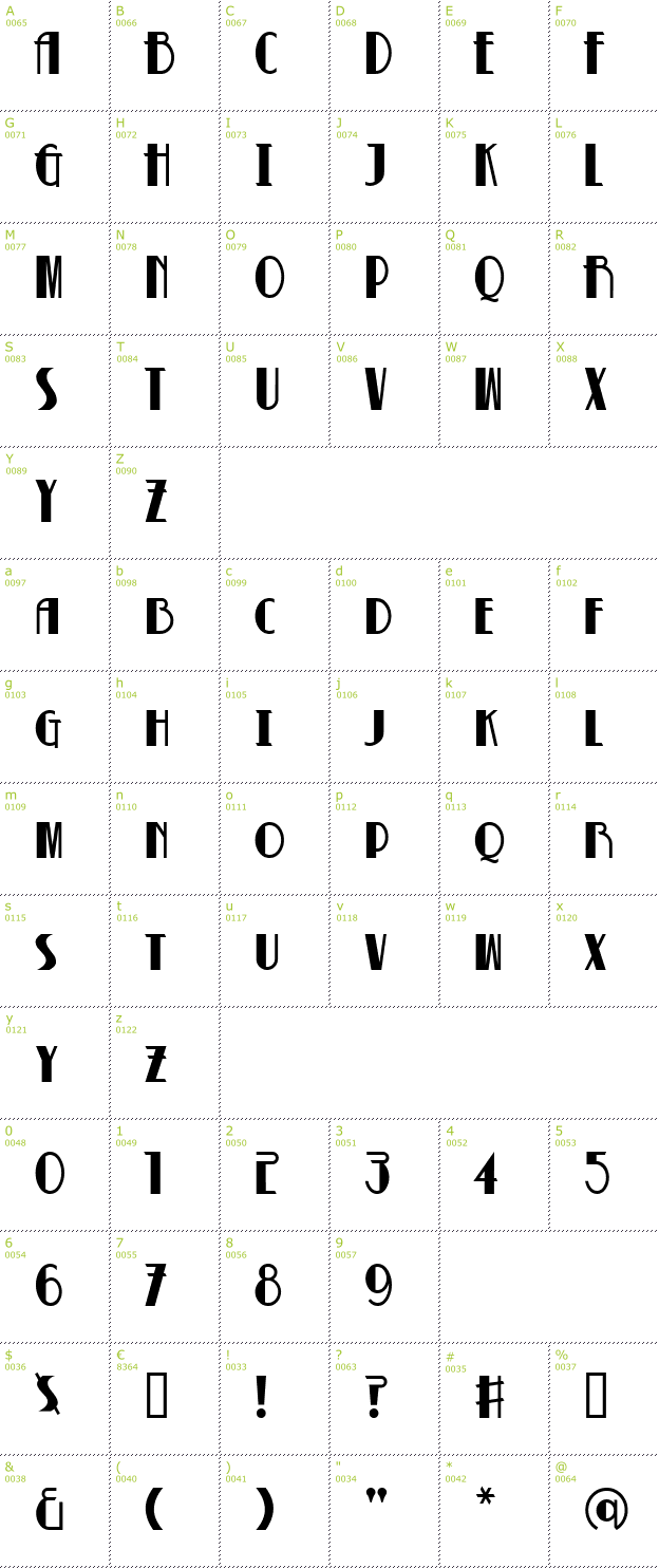 Character Mini-Map: Betty Noir font